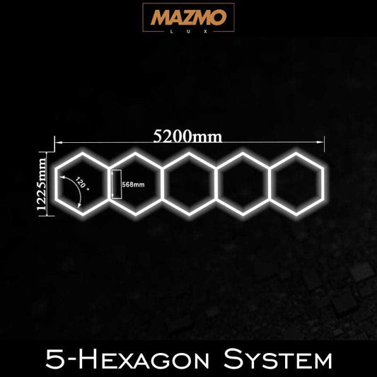5-Hexagon System (17.06′ x 4.02′)