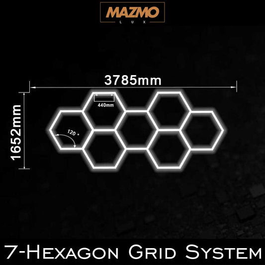 7-Hexagon Grid System (12.42′ x 5.42′)